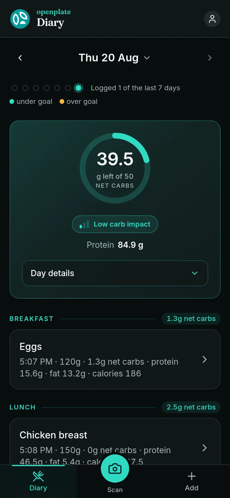 The openplate diary on a laptop: a progress ring for the day, with breakfast, lunch and dinner listed beneath it and each meal's carbs, protein, fat and calories alongside.