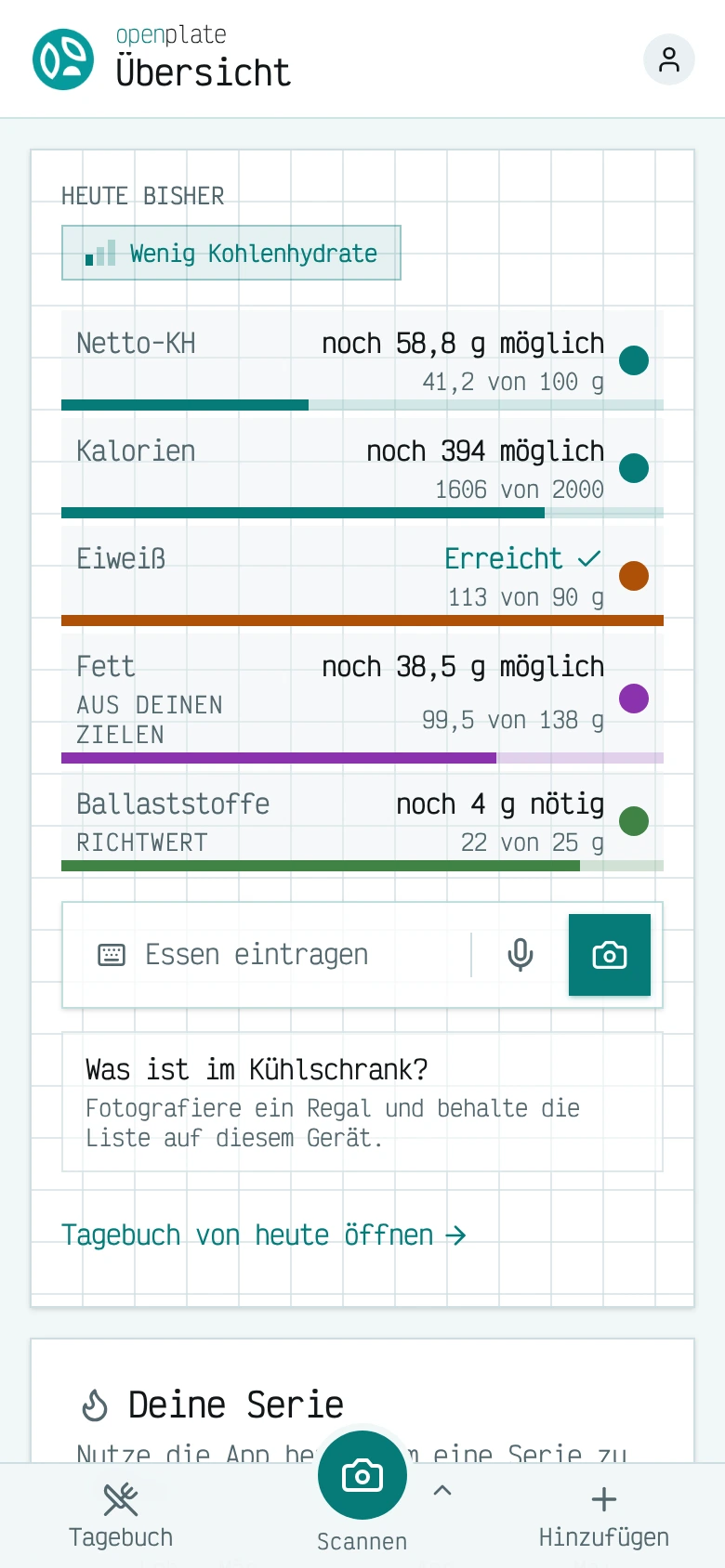Die Übersichtsseite: Netto-Kohlenhydrate, Kalorien, Protein, Fett und Ballaststoffe des Tages, jeweils mit einem Balken im Vergleich zum Zielwert dargestellt.